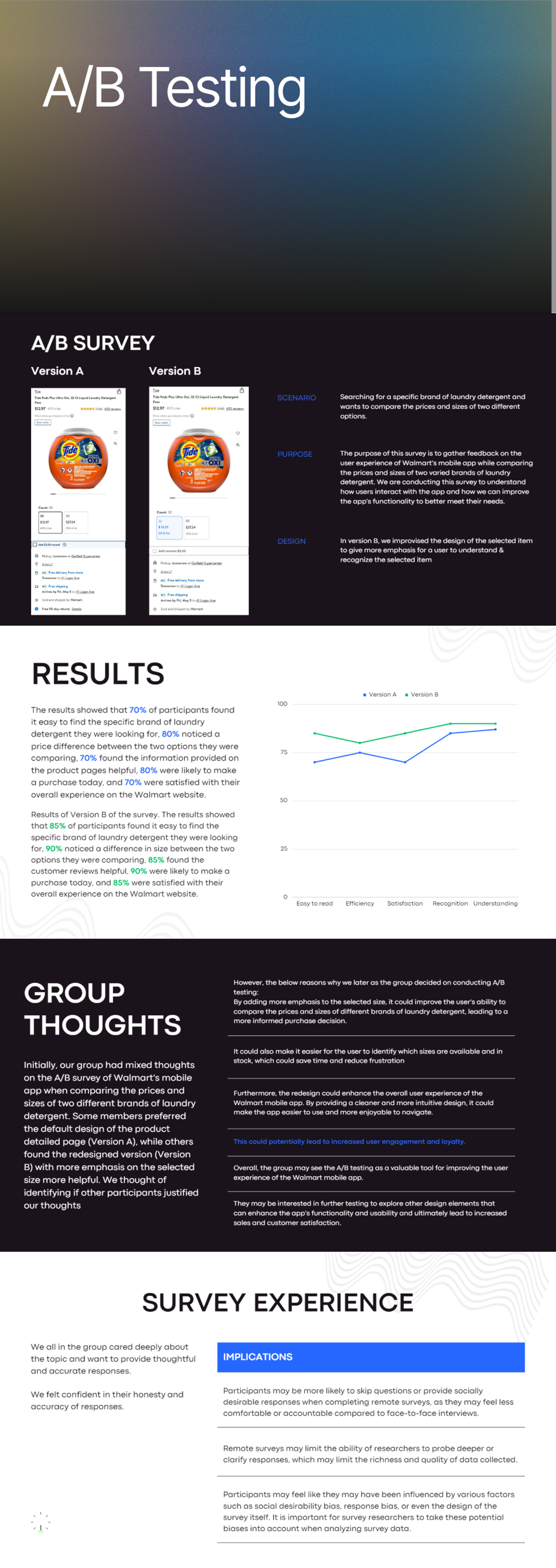 Description of Image